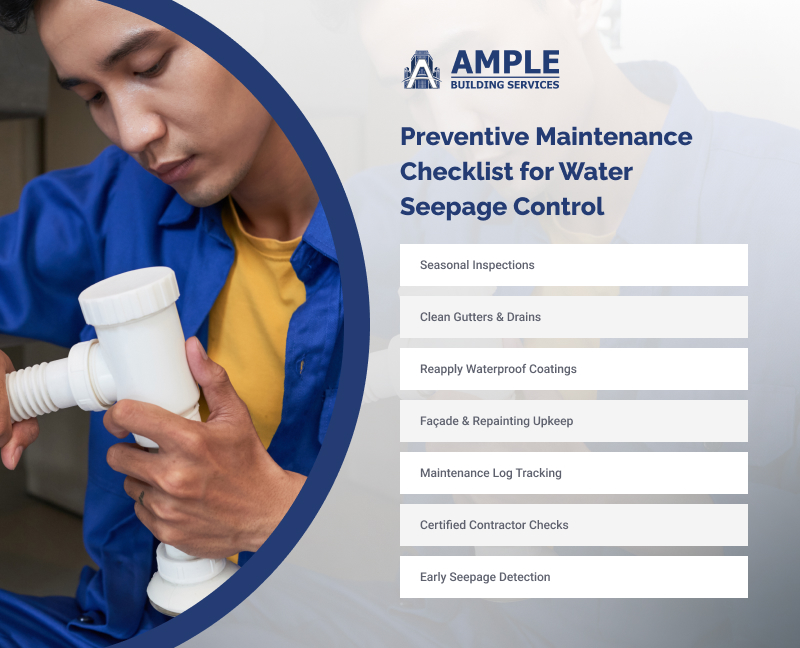 Infographic on preventive water seepage maintenance.